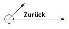 Zur�ck