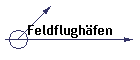 Feldflugh�fen