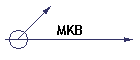 MKB