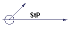 StP