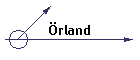 Örland