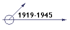 1919-1945