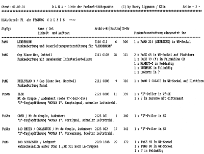 Beispiel einer �bersichtsliste der Funkme�st�tzpunkte