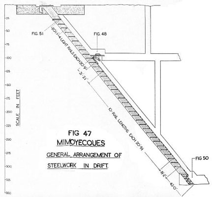 Die Skizze wurde uns übermittelt von Ludwig Tröndle