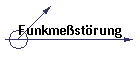 Funkme�st�rung
