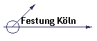 Festung K�ln