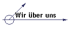 Wir �ber uns